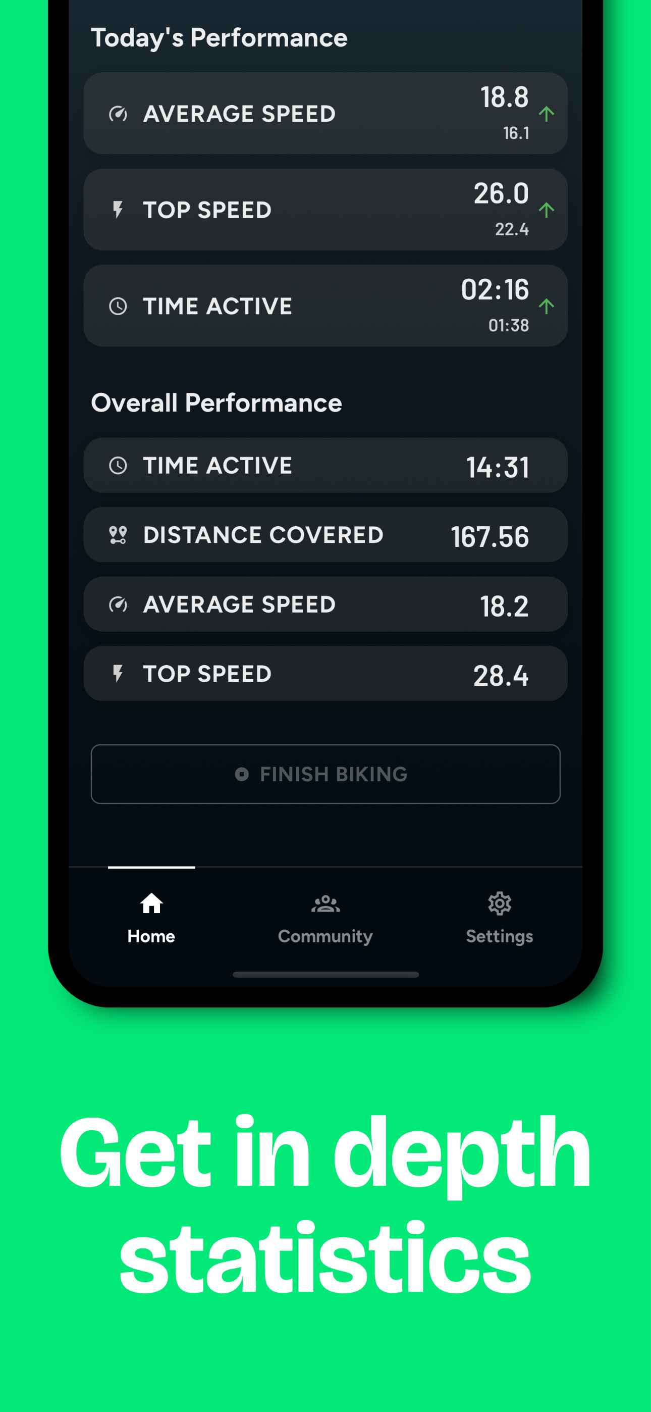 SitZip - Desk Bike App