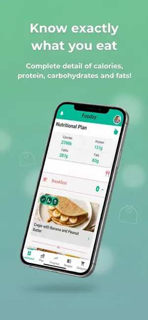 Foodzy Cal screenshot 1