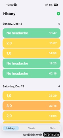 Simple headache Tracker Screenshot 1 of 3