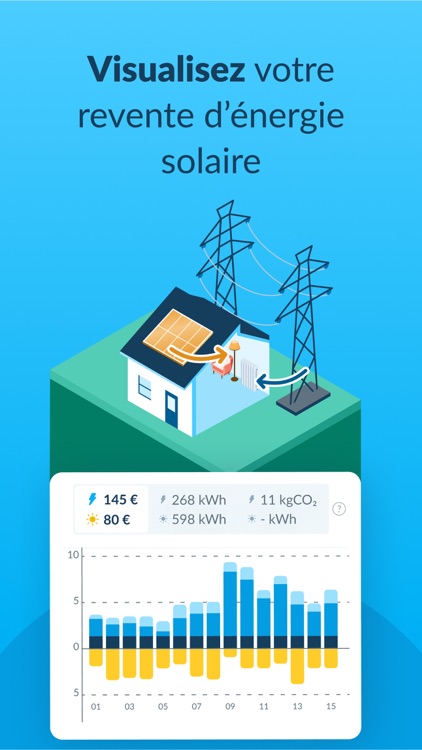 Hello Watt Suivi Conso Énergie screenshot-5