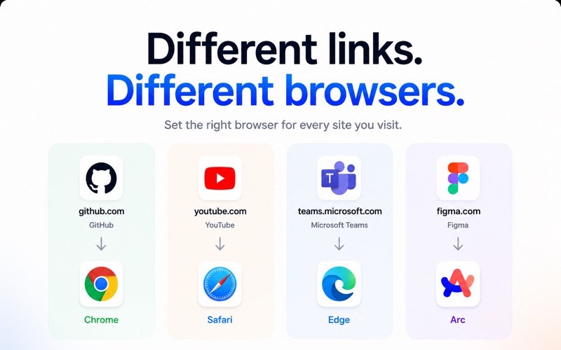 Linkly: Default Browser Picker screenshot