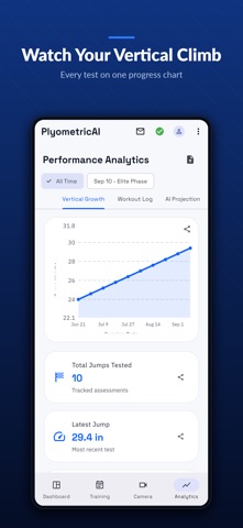 PlyoMetricAI: Vertical Jump Screenshot 2 of 6