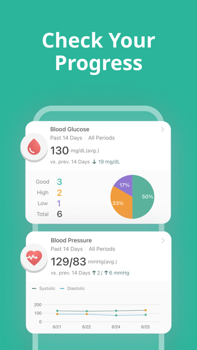 Health2Sync - Diabetes Tracker iPhone screenshot 4 - Medical app