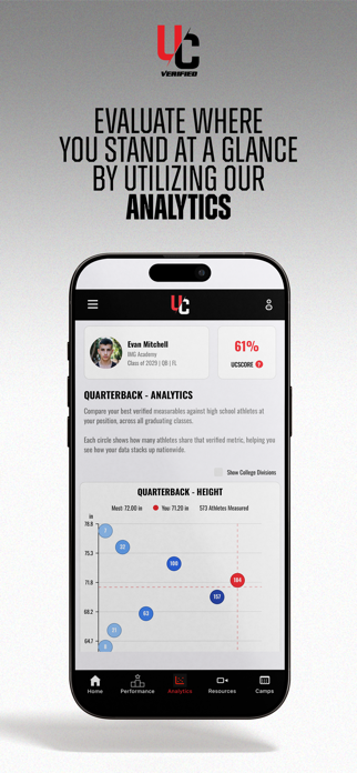 UC-Verified Screenshot 9 of 10