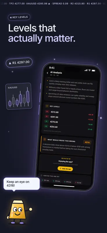 XAUUSD - Gold Trading AI screenshot 3 of 8