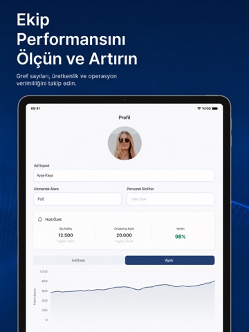 ElitOps iPad screenshot 6