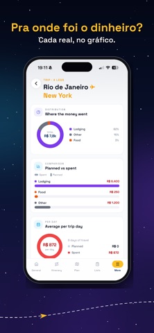 Organize Sua Trip screenshot