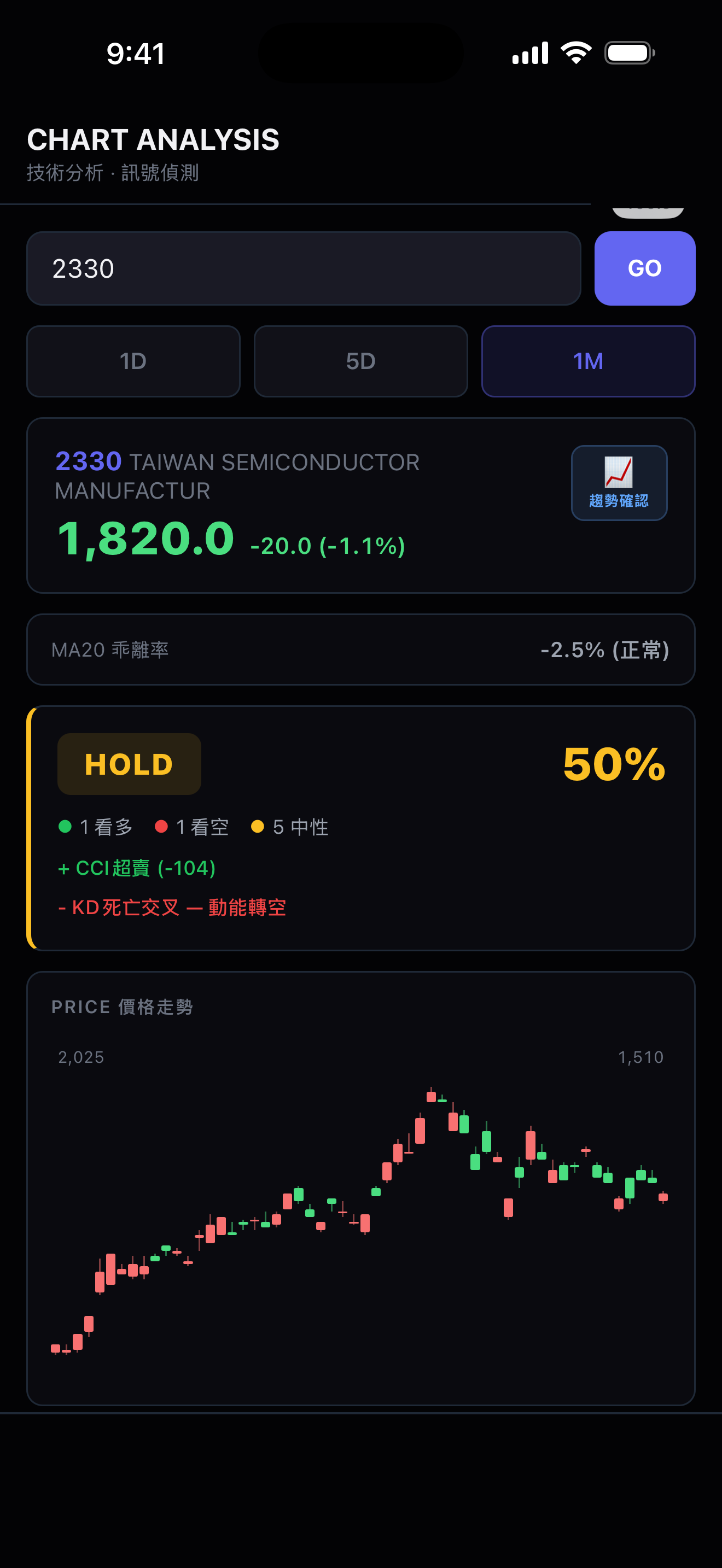 資金脈動 FlowPulse