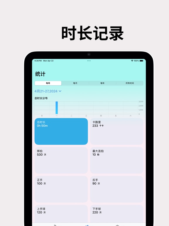 GoodShot - Badminton tracker iPad screenshot 3 - Health & Fitness app