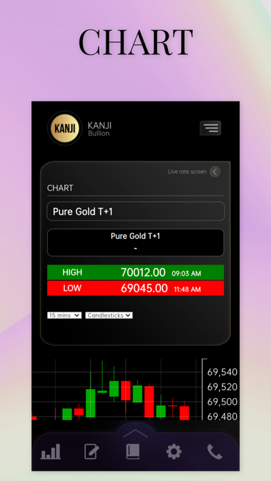 Kanji Bullion Screenshot