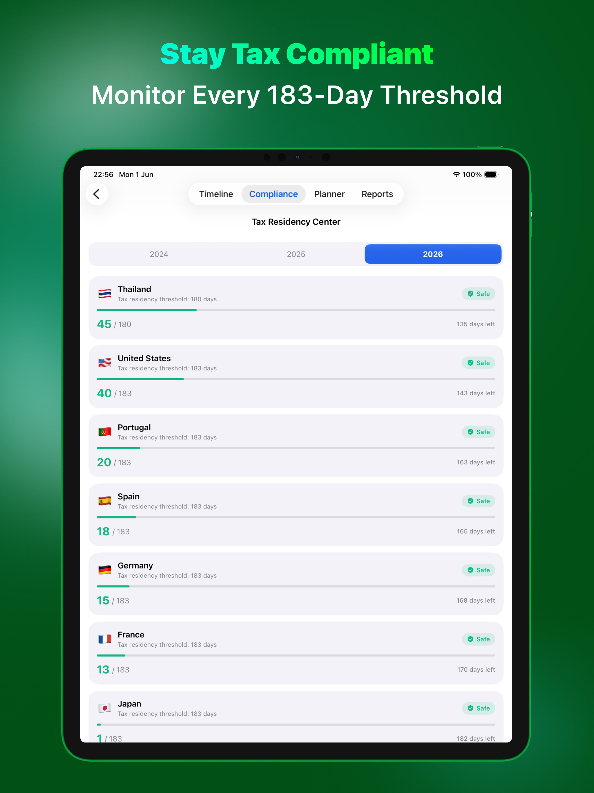 Country Days Tracker: Stayy