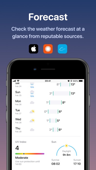 Weather Fit - Outfit Planner Screenshot