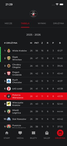 Polonia Warszawa iPhone screenshot 5