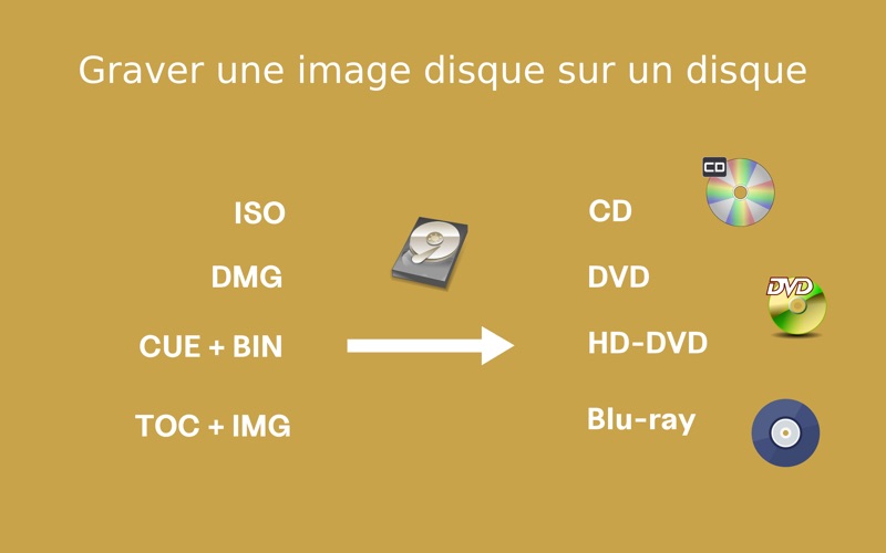 Screenshot #1 pour Graveur d'ISO