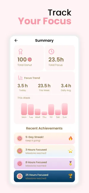 DonutPomo screenshot 3