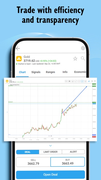 Screenshot #2 pour iFOREX360