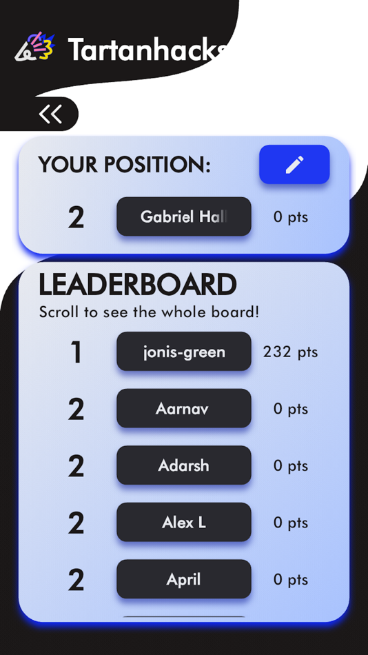 #3. TartanHacks Dashboard (iOS) 由: Gregory William Liu
