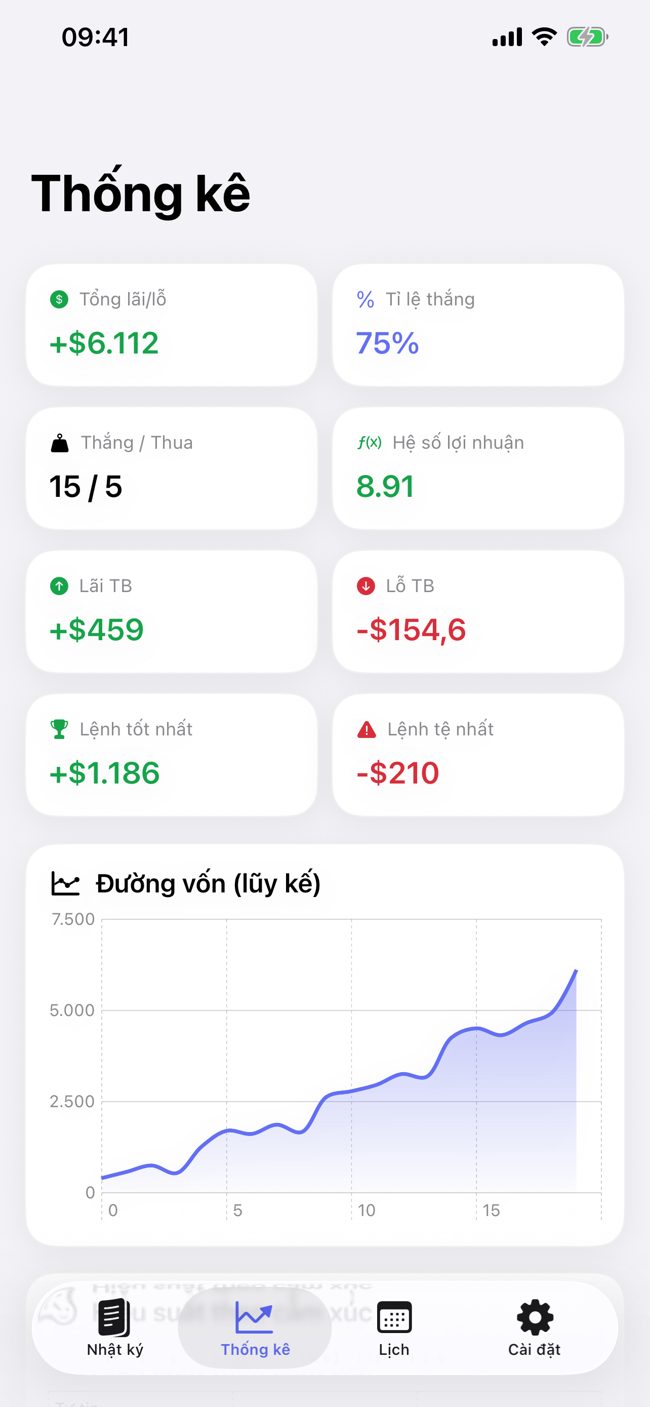Nhật Ký Crypto screenshot 3