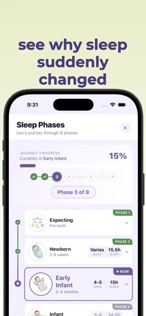 Sonito: Baby Sleep Tracker screenshot 4