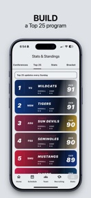 Dynasty: College Basketball screenshot