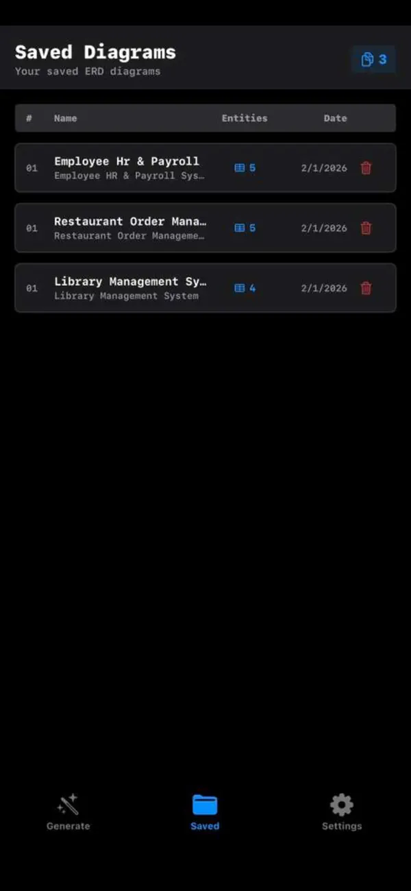#4. GenerateERD (iOS) Ved: Navjyotsingh Multani