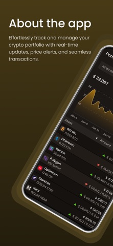 Cypherock CySync Crypto Wallet Screenshot 1 of 6