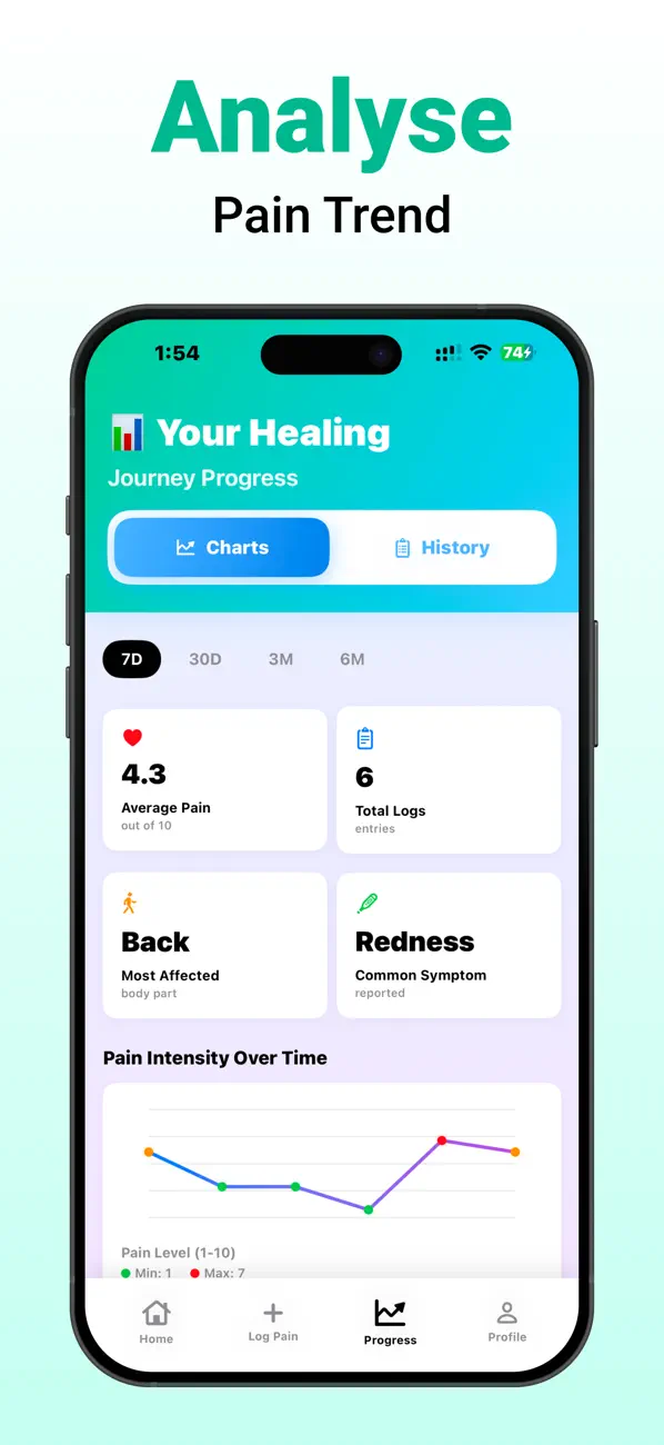 Symptom Tracker Screenshot 3