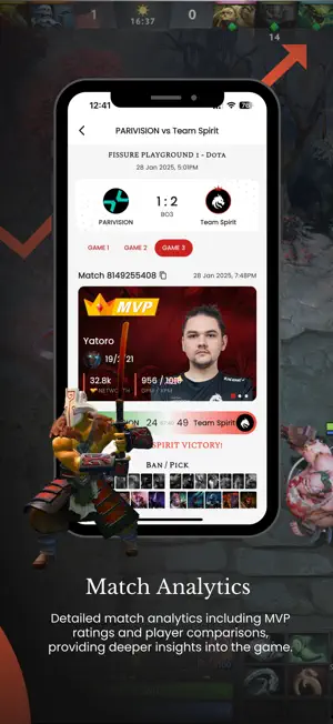 Overthink for DotA 2 screenshot 4