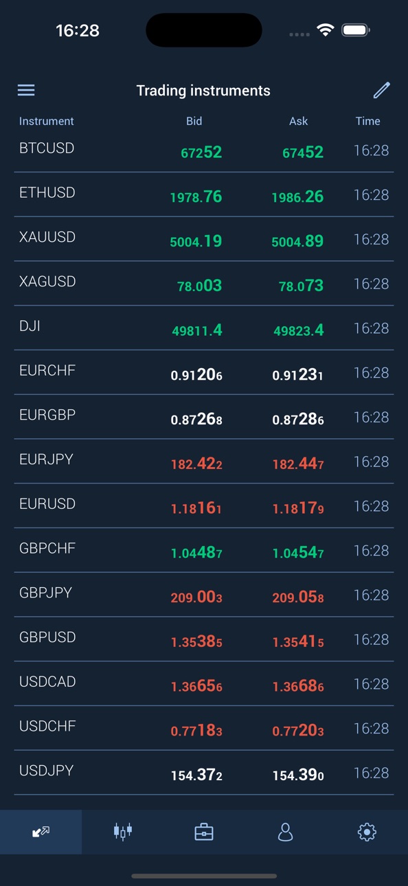 iPhone screenshot