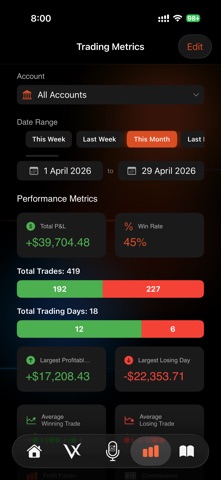 VEXA - Trading Journal & Coach iPhone screenshot