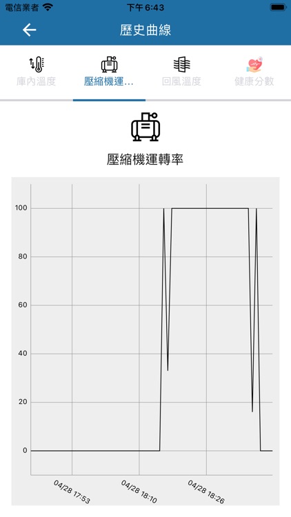 Amber安保 screenshot-5