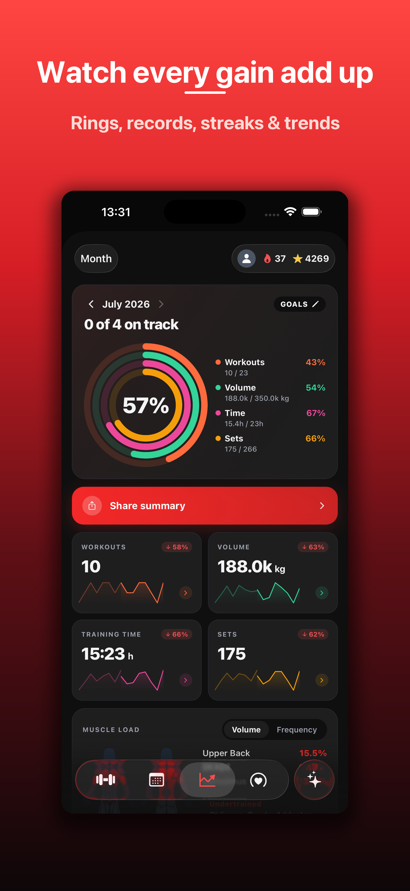 AI Gym Workout Planner & Log screenshot 4
