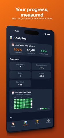 HabitStreak - Habit Tracker Screenshot 5 of 8