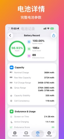 Device Status⁺ CPU性能监控·硬件检测管家X screenshot