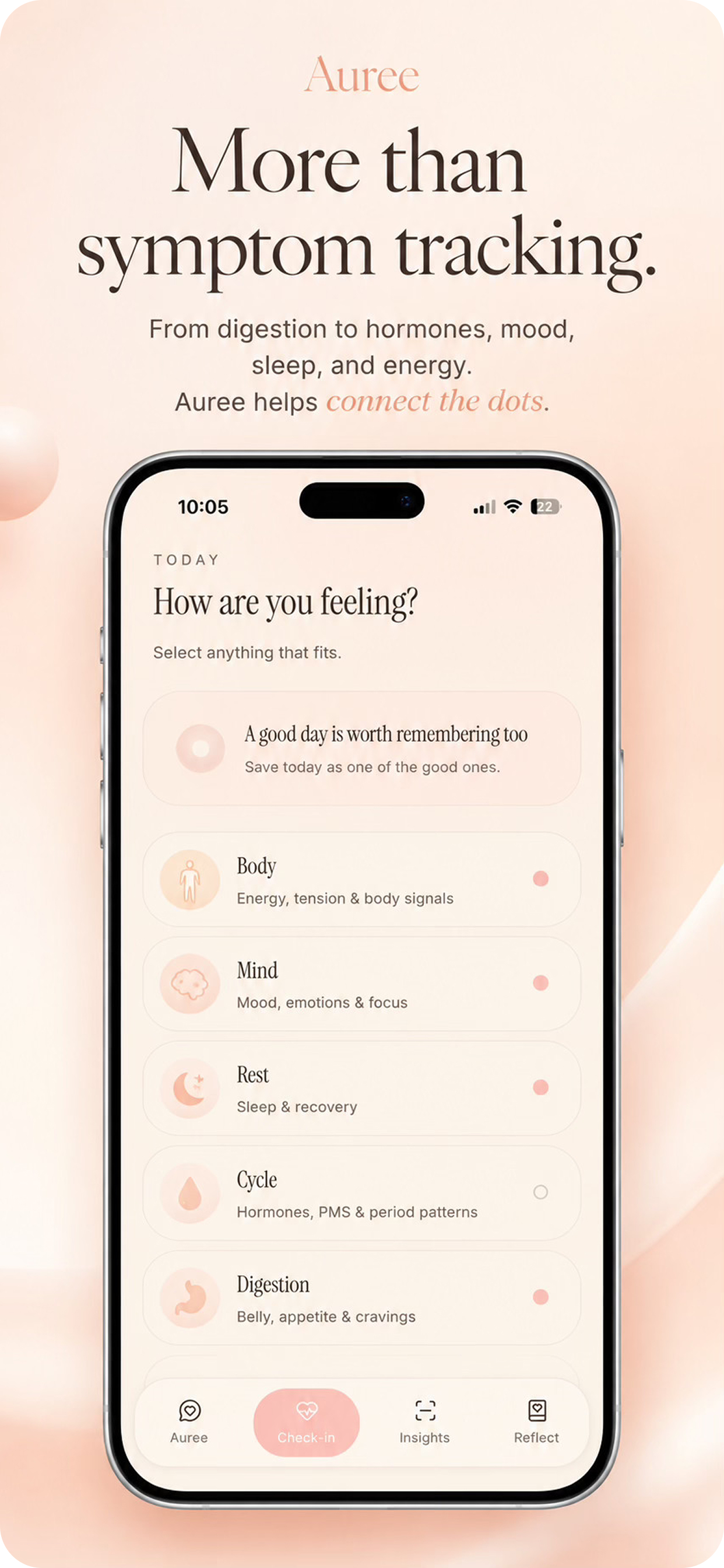 Auree Women's Wellness