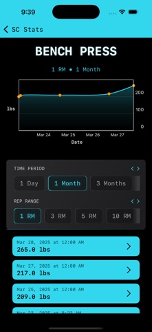 Gradux screenshot