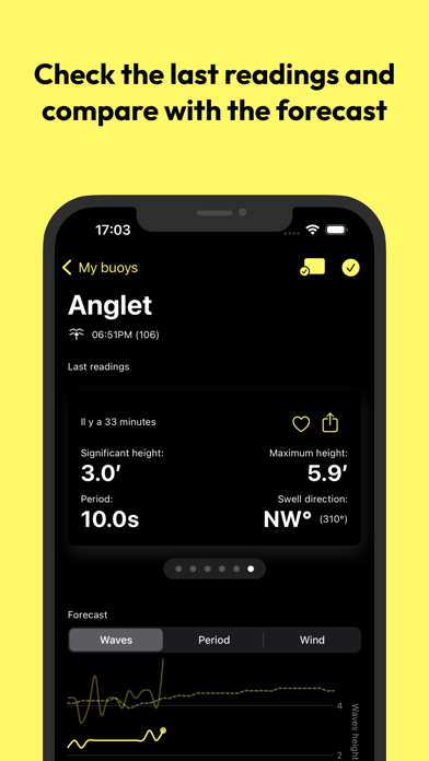 The Buoy Screenshot 2 - AppWisp.com The Buoy Screenshot 2 - AppWisp.com