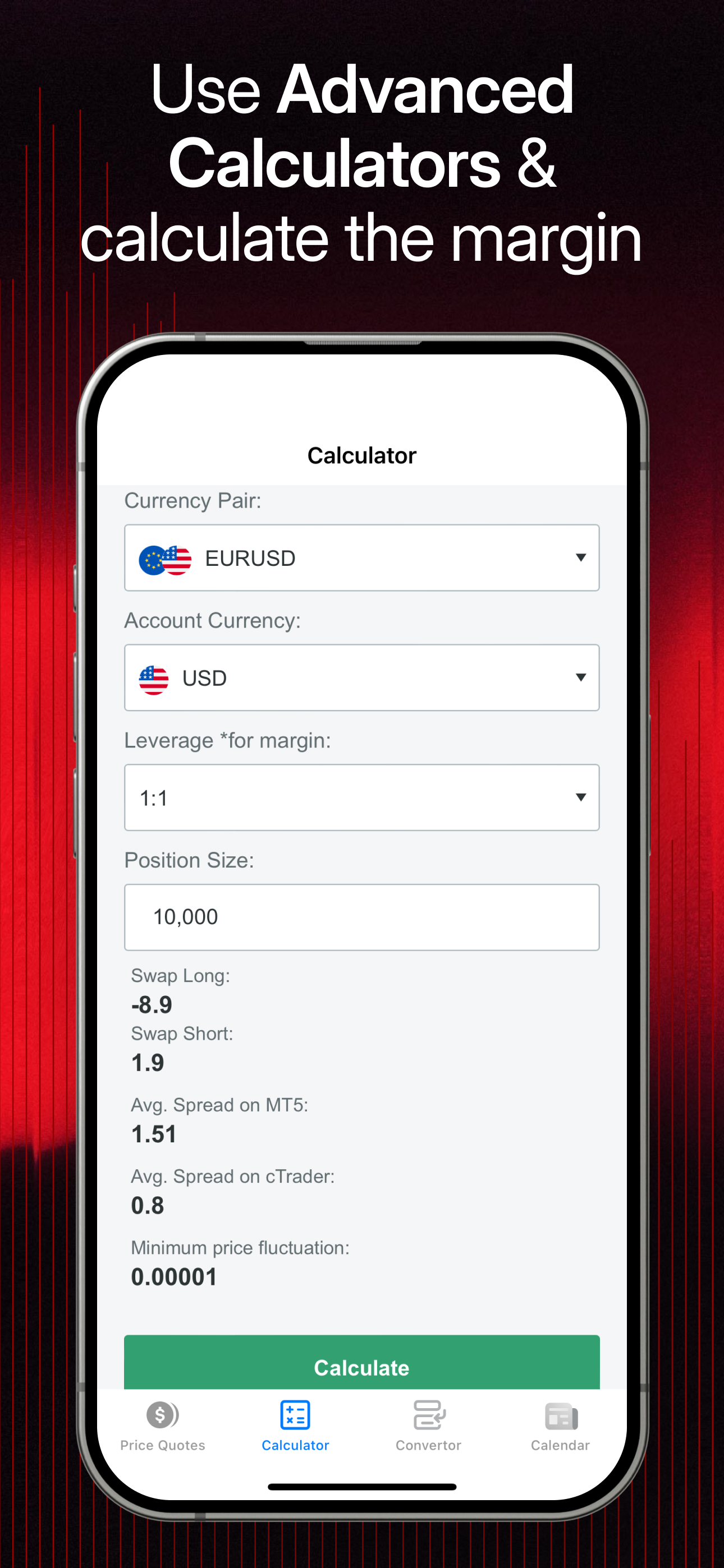 FxPro - Market Tools