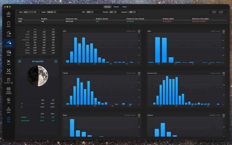 N.I.N.A. Session Analysis app screenshot
