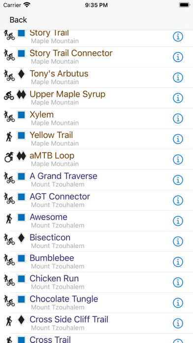 North Cowichan Trails Screenshot