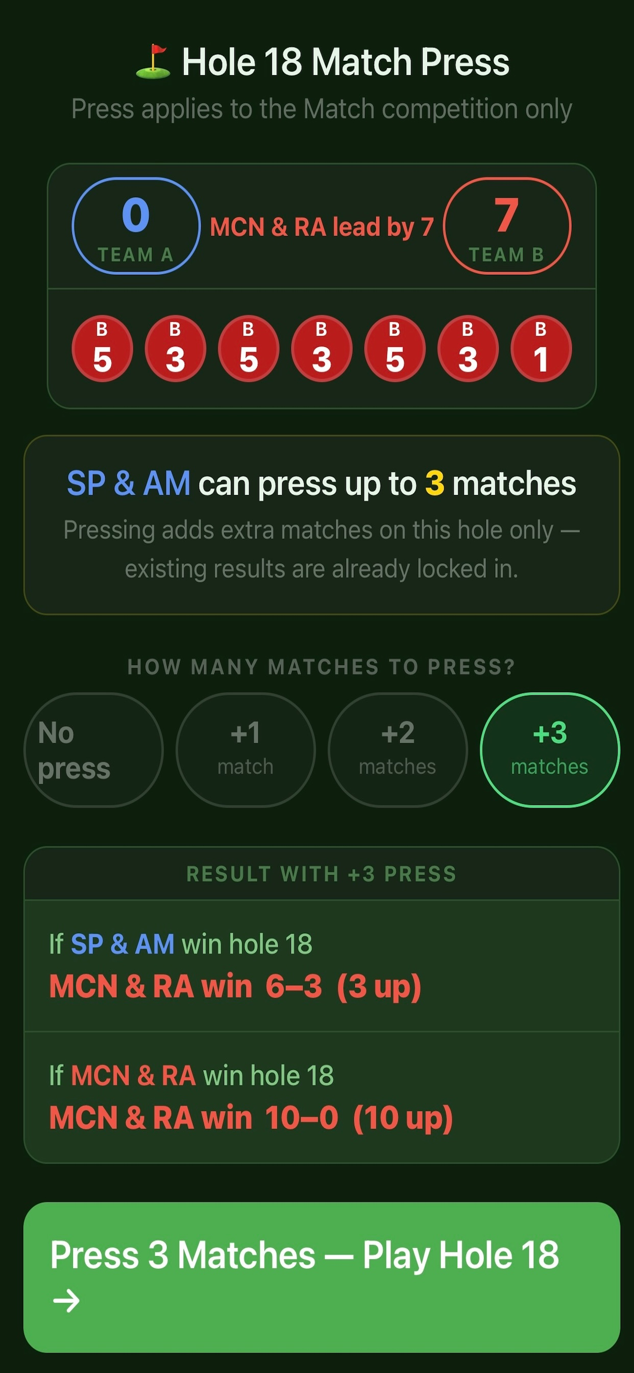 AutoPress Golf screenshot 3