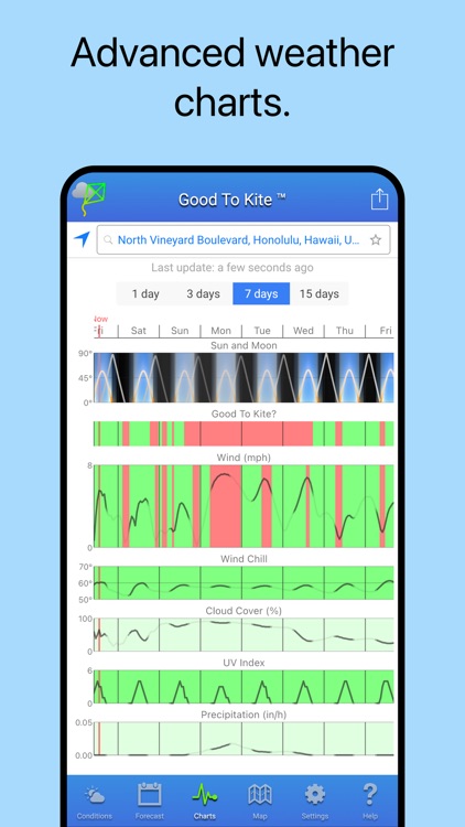 Good To Kite screenshot-3
