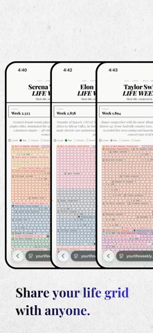 Your Life Weekly screenshot