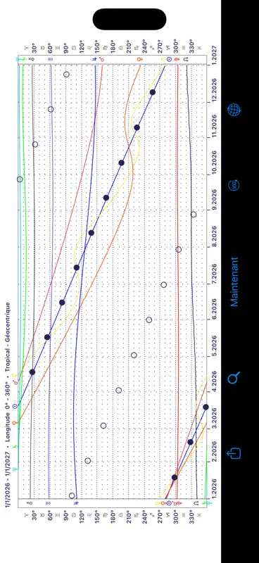 iPhemeris Astrology Charts screenshot 5 of 10