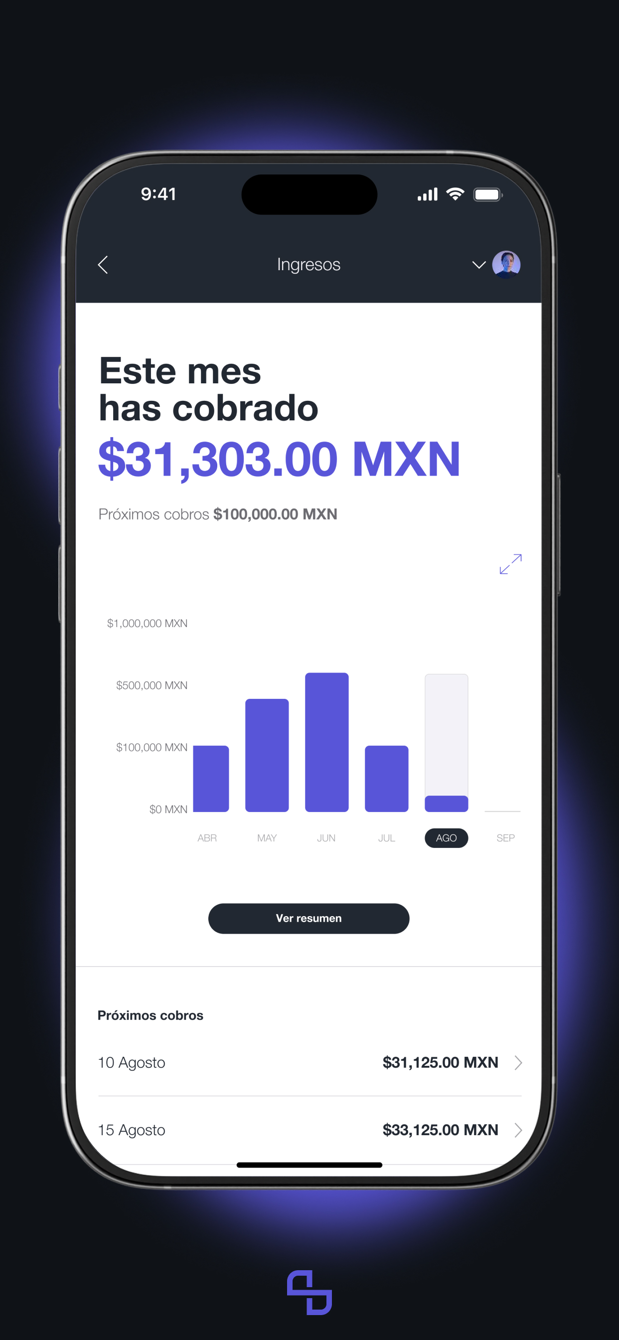 Finloop Partners
