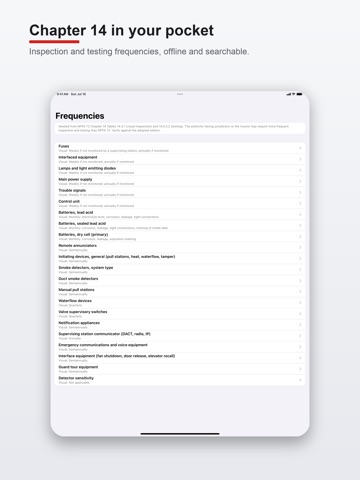 LoopWatt: Fire Alarm NFPA 72 iPad screenshot