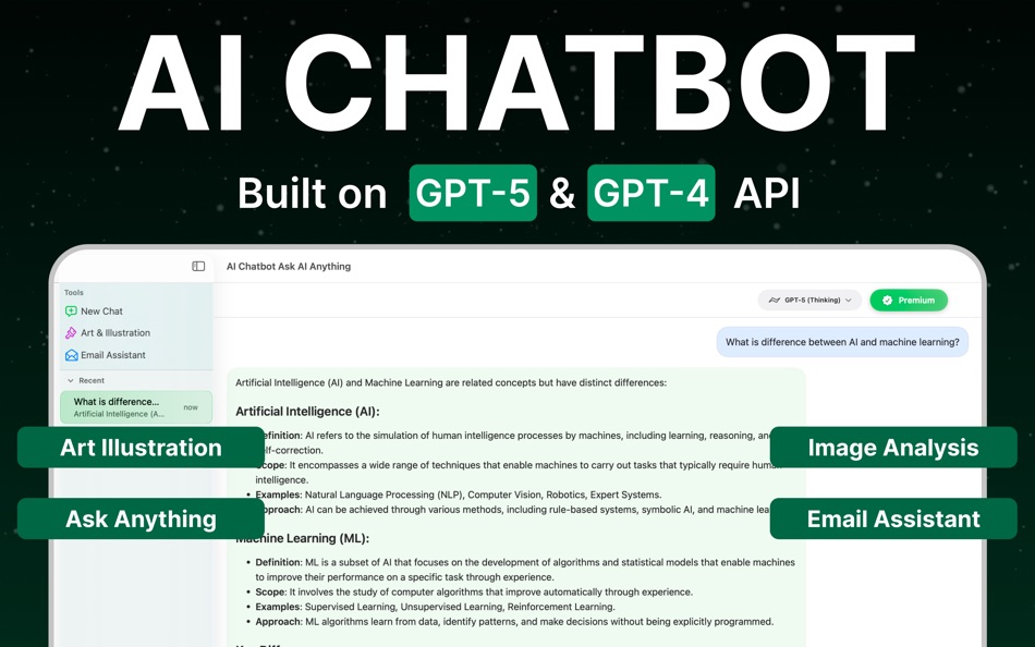 #1. AI Chatbot: Chat Assistant 5.1 (macOS) 来自: Swiftnest LLC