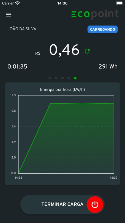 Ecopoint screenshot-5