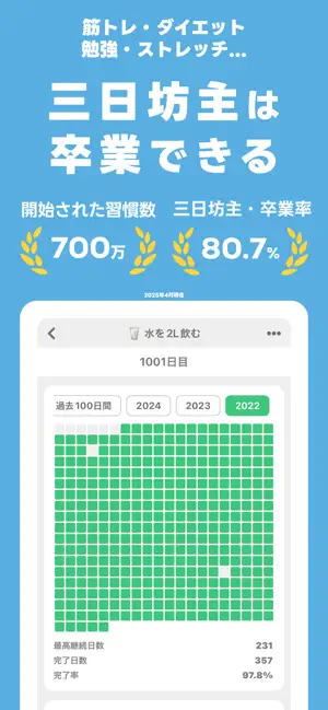記録で習慣化 DotHabit 運動・勉強の継続・目標の達成 iPhone screenshot 3