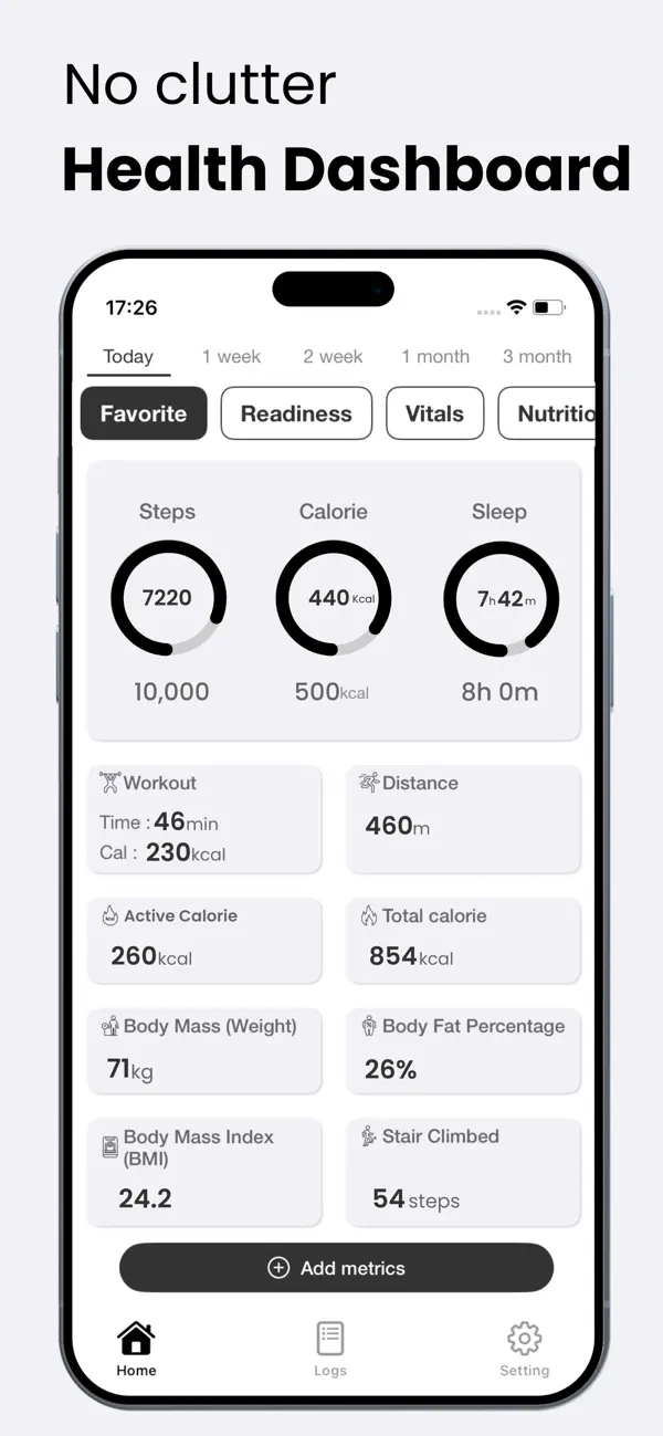 #1. Health App AI (iOS) Ved: 199 Developments Private Limited